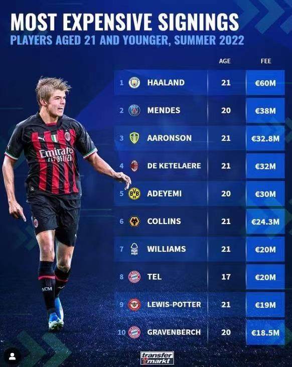 1659800789623081508.jpg 冷知识.jpg